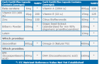 EyeVit Plus 30 caps