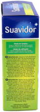 Plant Softener
