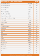 AZ Multivitamins and Minerals 90 tablets