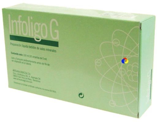 Infoligo-G Cu,mg,mn,zn,au 20 Vials