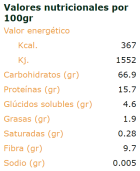Khorasan wheat matzah Kamut® Khorasan wheat matzah Kamut®