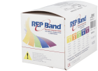 Training Band 15 cm x 1.5 m