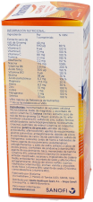 Multivitamin and Mineral Complex Tablets Multivitamin and Mineral Complex Tablets