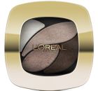 Color Riche Sombra de Ojos