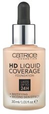 Makeup Base HD Liquid Coverage
