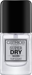 Super Dry Gloss Top Coat