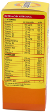 Energy Extra