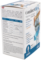 Conforflex 1200 mg tablets