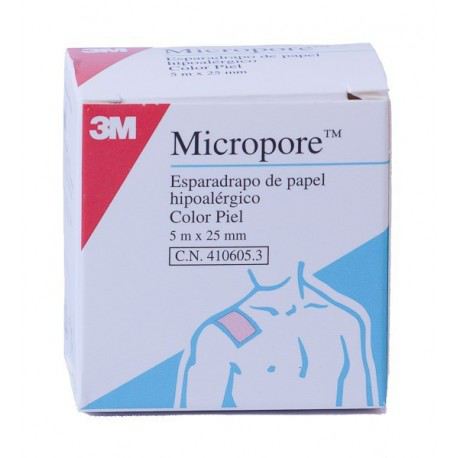 Micropore White Tape