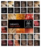 Permanent Hair Dye without PPD
