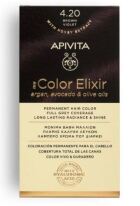 Permanent Hair Dye without PPD