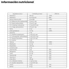 Multivitamin 60 Bilayer Tablets